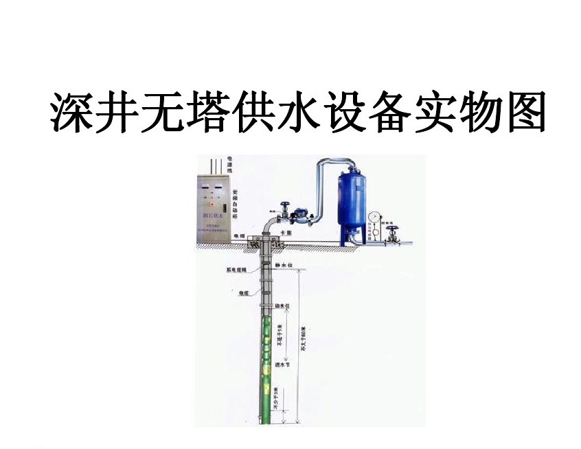 潍坊寒亭区井泵无塔式供水设备